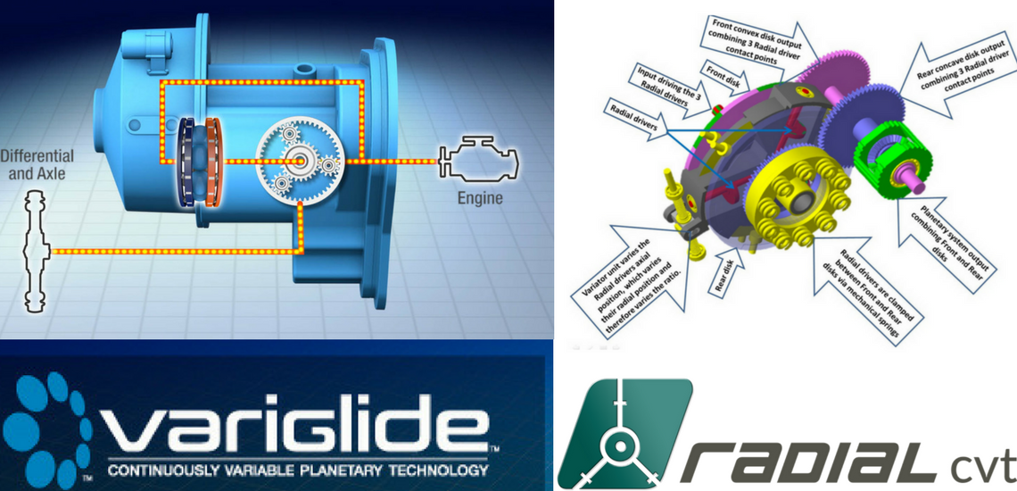 Variglide Planetary Variator and RADIALcvt